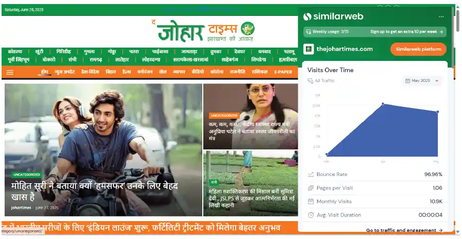 News Portal Growth Image 2