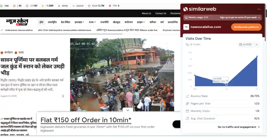 News Portal Growth Image 3